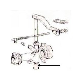 Douille de fourchette en plastic500 F/L/R/126A/126A1 (19