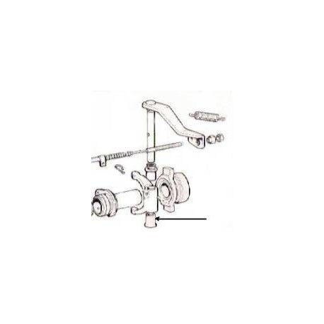 Douille de fourchette en plastic<br>500 F/L/R/126A/126A1 (19