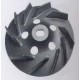 Ventilador de la turbina del aluminio<br>500 N/D/F/L/R/126A/