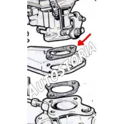 Carburator Gasket - 850 Sedan