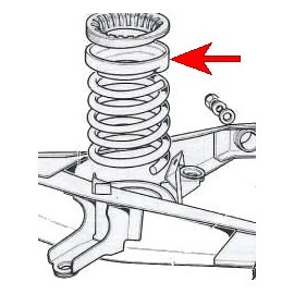 Semelle de ressort de suspension - 850 (toutes)