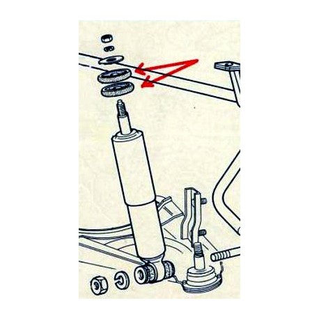 Almohadilla de amortiguadores anterior o posterior - 124 / 125 / 131